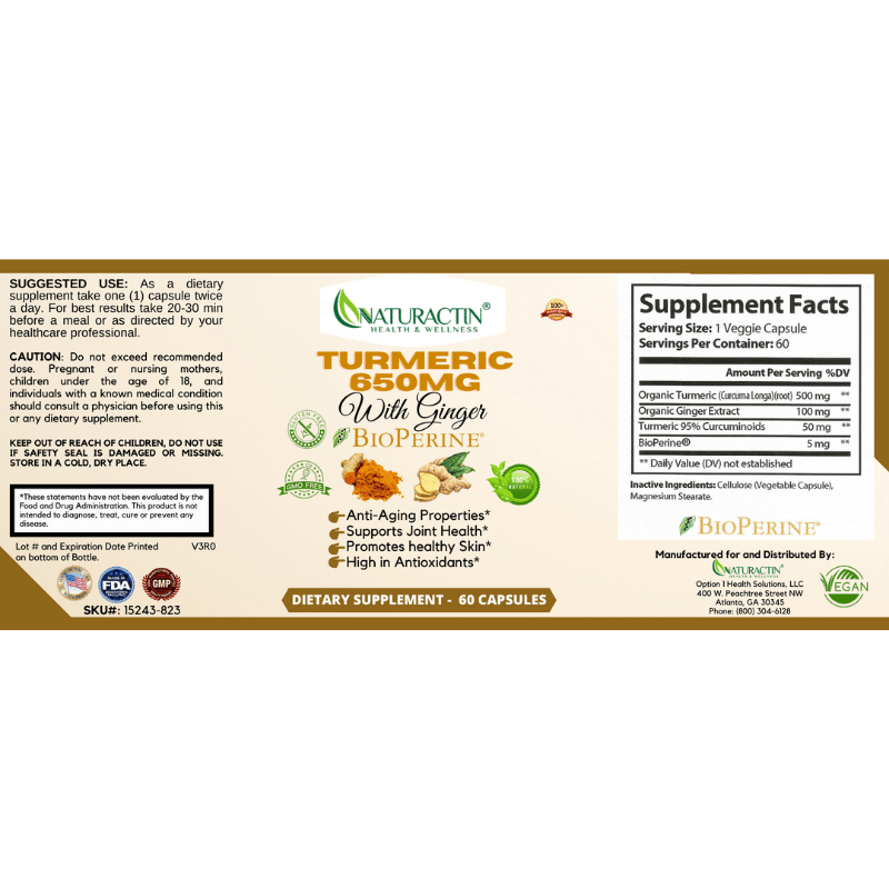 Turmeric Ginger Facts